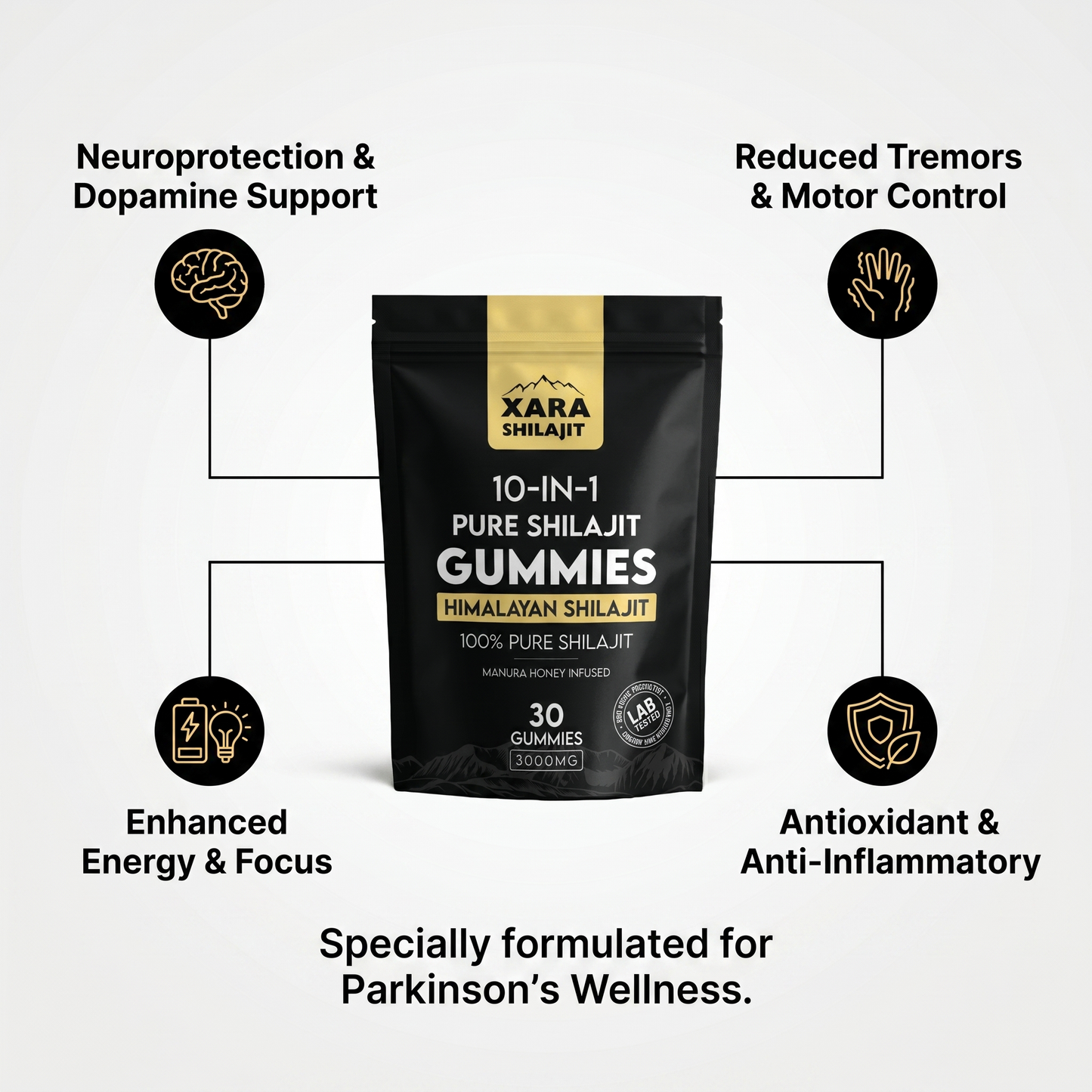 XARA SHILAJIT® Pure Shilajit joint pain relief