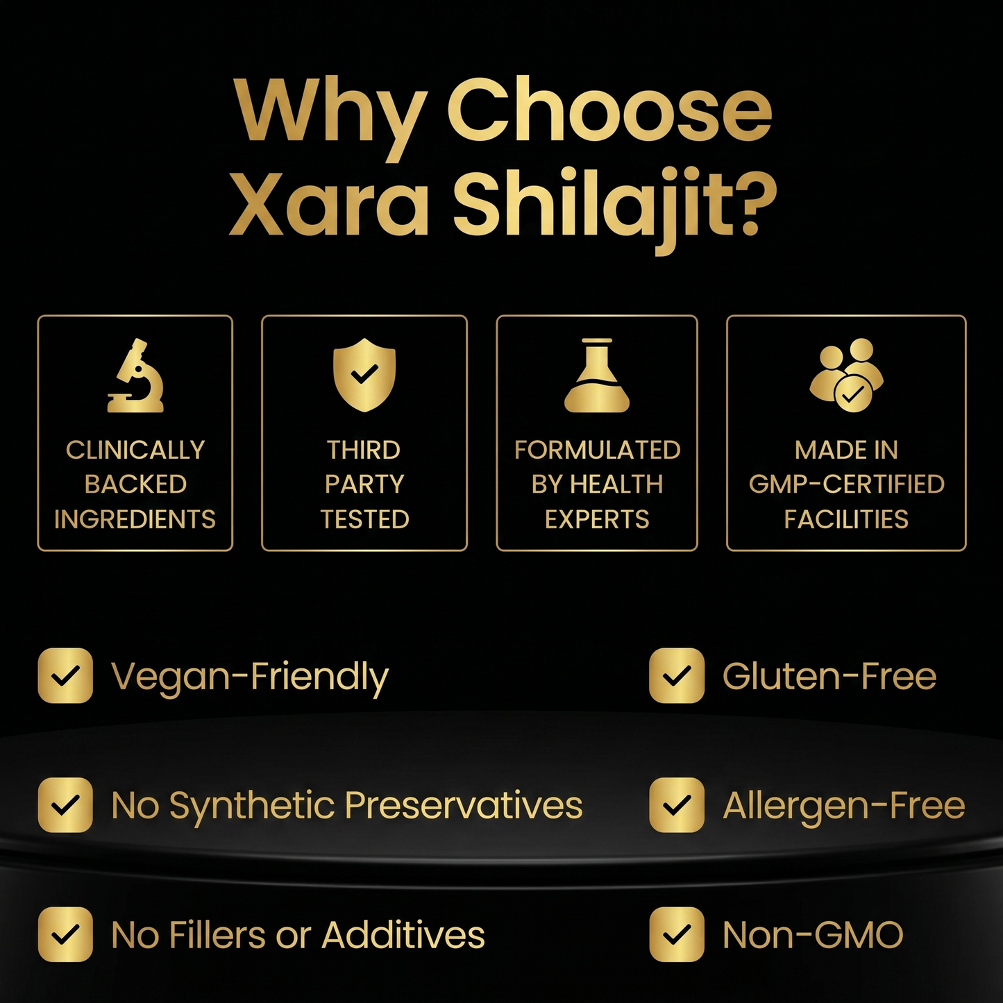 XARA SHILAJIT® Pure Shilajit Gummies