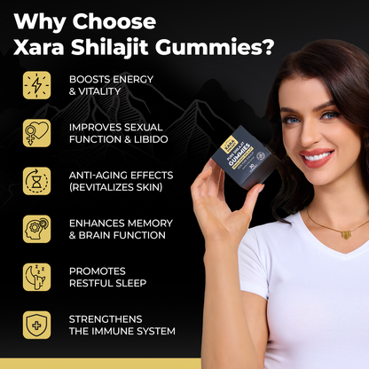 XARA SHILAJIT® Pure Shilajit Gummies BOGO