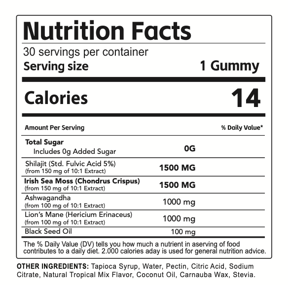 Sea Moss Alpha 5-In-1 Gummies Wellness Gummies For Joint Comfort & Mobility